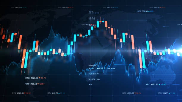 Baris Mimarlik Muhendislik | How I make money in the stock market